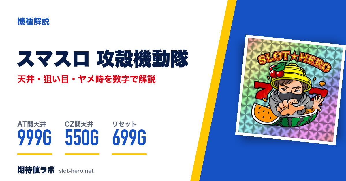 スマスロ攻殻機動隊 天井・狙い目・朝一・ヤメ時